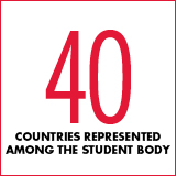 40 countries represented