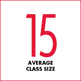15 students average class size